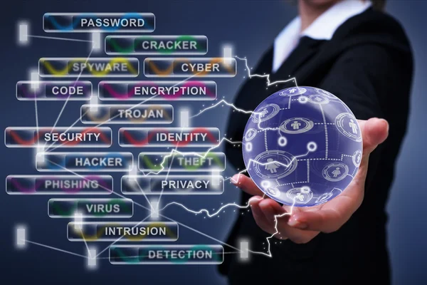 Cybersecurity: How to Stay Safe in the Digital World